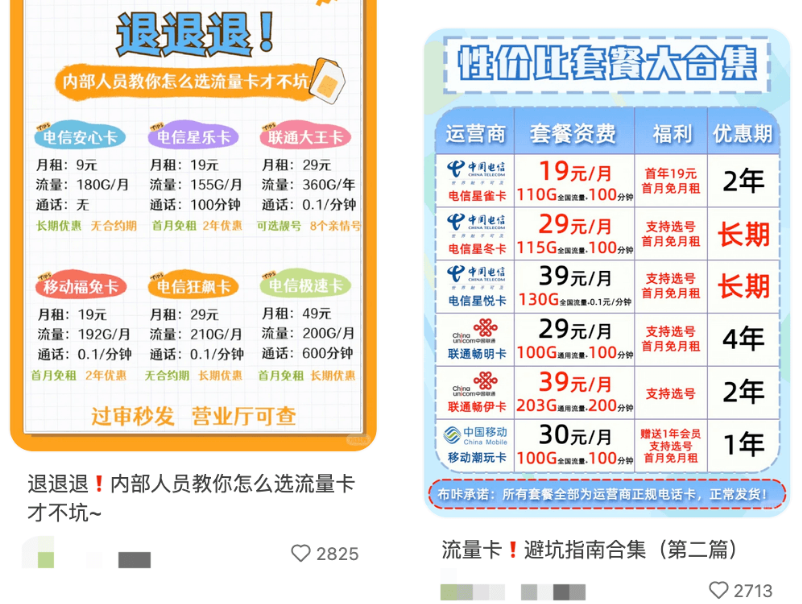 一单利润180+元，流量卡推广也太香了吧！